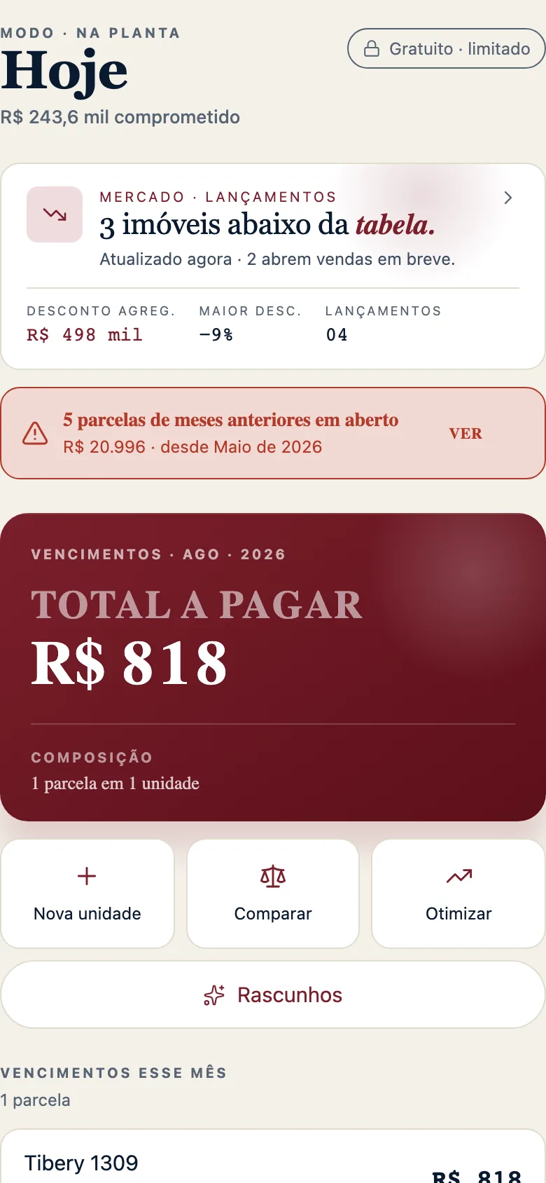 Tela Hoje com o aviso de mercado no topo, informando imóveis abaixo da tabela e o desconto agregado da região.