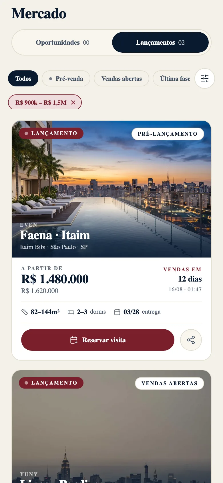 Tela Mercado com a aba de lançamentos, filtros de fase e faixa de preço, e o cartão do Faena · Itaim com preço a partir de R$ 1.480.000, valor de tabela riscado, metragem, dormitórios e mês de entrega.